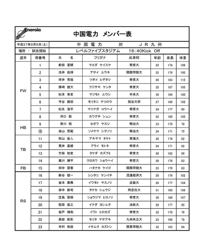 20150905 Game Member（JR九州）.jpg